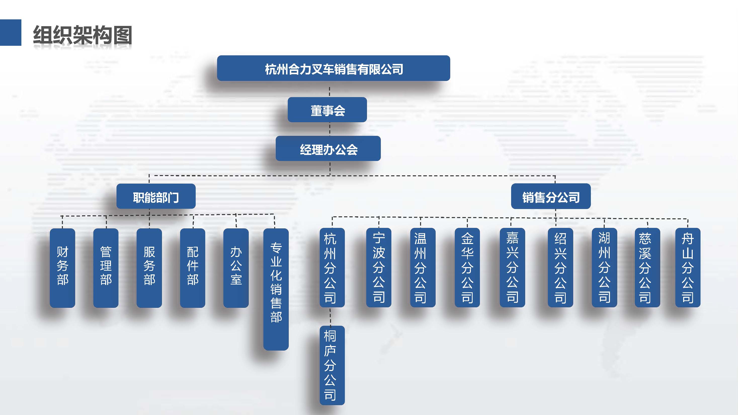 杭州人生就是博官网组织机构图.jpg